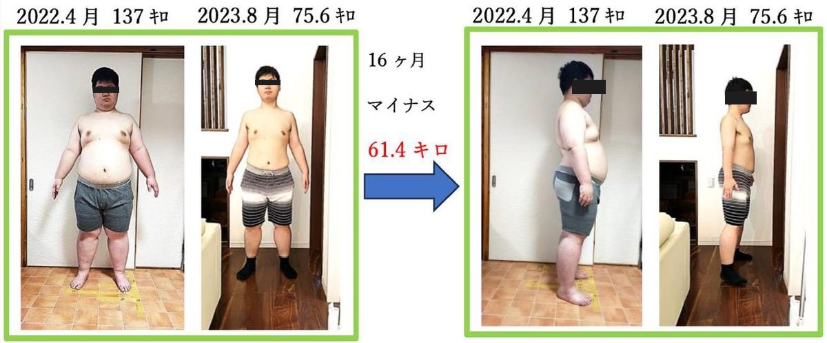 2022年4月137kgから2023年8月75.6kgまでの変化（正面・側面）